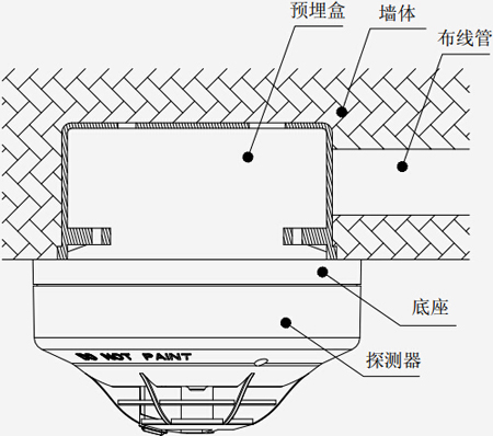 JTWB-ZOF-TX6112點(diǎn)型感溫火災(zāi)探測(cè)器