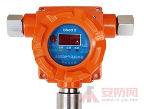 煤氣報警器有用嗎?煤氣報警器安裝注意事項