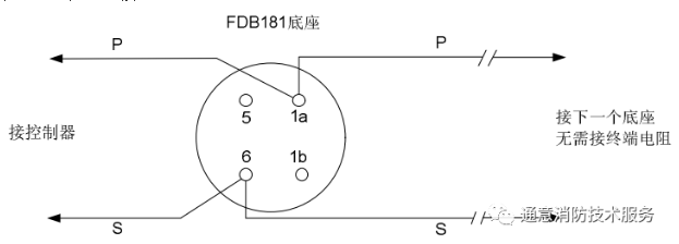 FC18消防主機如何判斷回路短路點位置