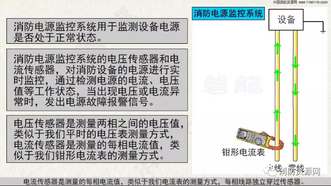 消防設備電源監控系統與<a href=http://m.pkej.com.cn/dianqihuozai/ target=_blank class=infotextkey>電氣火災監控</a>系統的區別