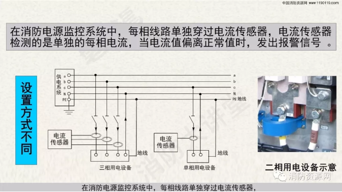 消防設備電源監控系統與<a href=http://m.pkej.com.cn/dianqihuozai/ target=_blank class=infotextkey>電氣火災監控</a>系統的區別