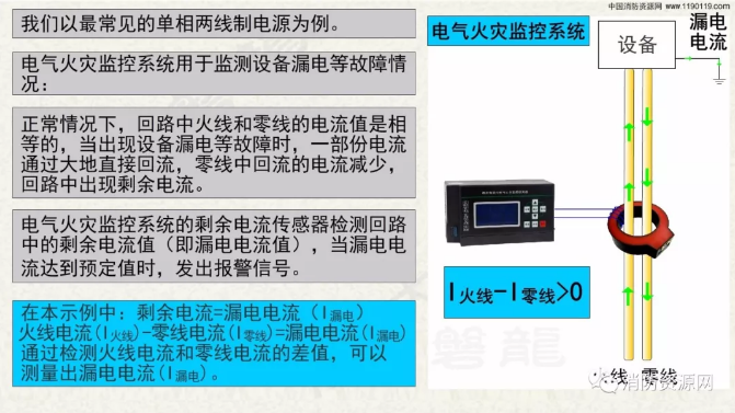 消防設備電源監控系統與<a href=http://m.pkej.com.cn/dianqihuozai/ target=_blank class=infotextkey>電氣火災監控</a>系統的區別