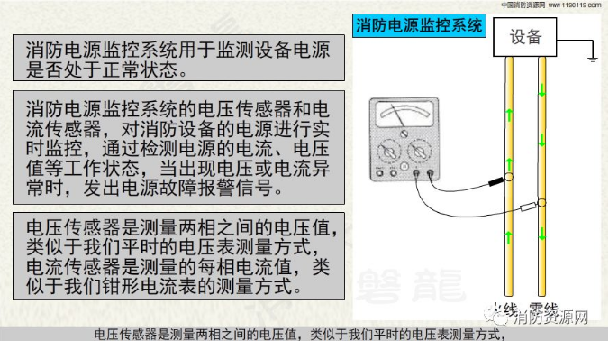 消防設備電源監控系統與<a href=http://m.pkej.com.cn/dianqihuozai/ target=_blank class=infotextkey>電氣火災監控</a>系統的區別
