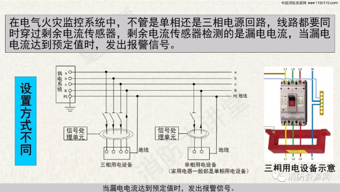 消防設備電源監控系統與<a href=http://m.pkej.com.cn/dianqihuozai/ target=_blank class=infotextkey>電氣火災監控</a>系統的區別