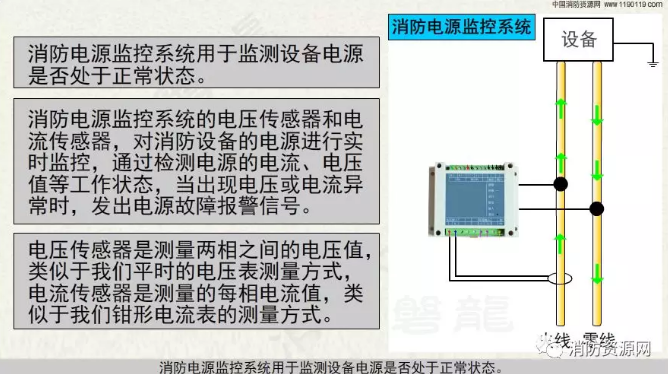 消防設備電源監控系統與<a href=http://m.pkej.com.cn/dianqihuozai/ target=_blank class=infotextkey>電氣火災監控</a>系統的區別