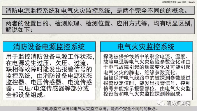 消防設備電源監控系統與<a href=http://m.pkej.com.cn/dianqihuozai/ target=_blank class=infotextkey>電氣火災監控</a>系統的區別