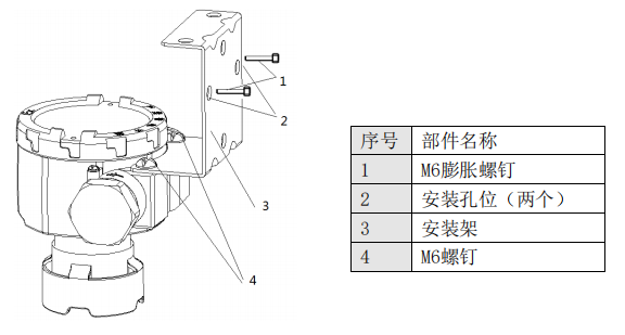 GT-VXE點型可燃氣體探測器安裝方法